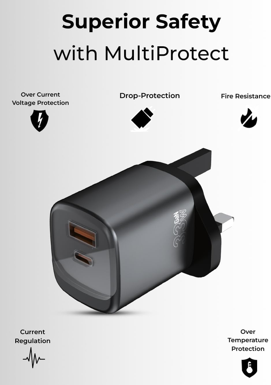 Glassology Ganix PD33W GaN Fast Charger, Dual-Port USB-C