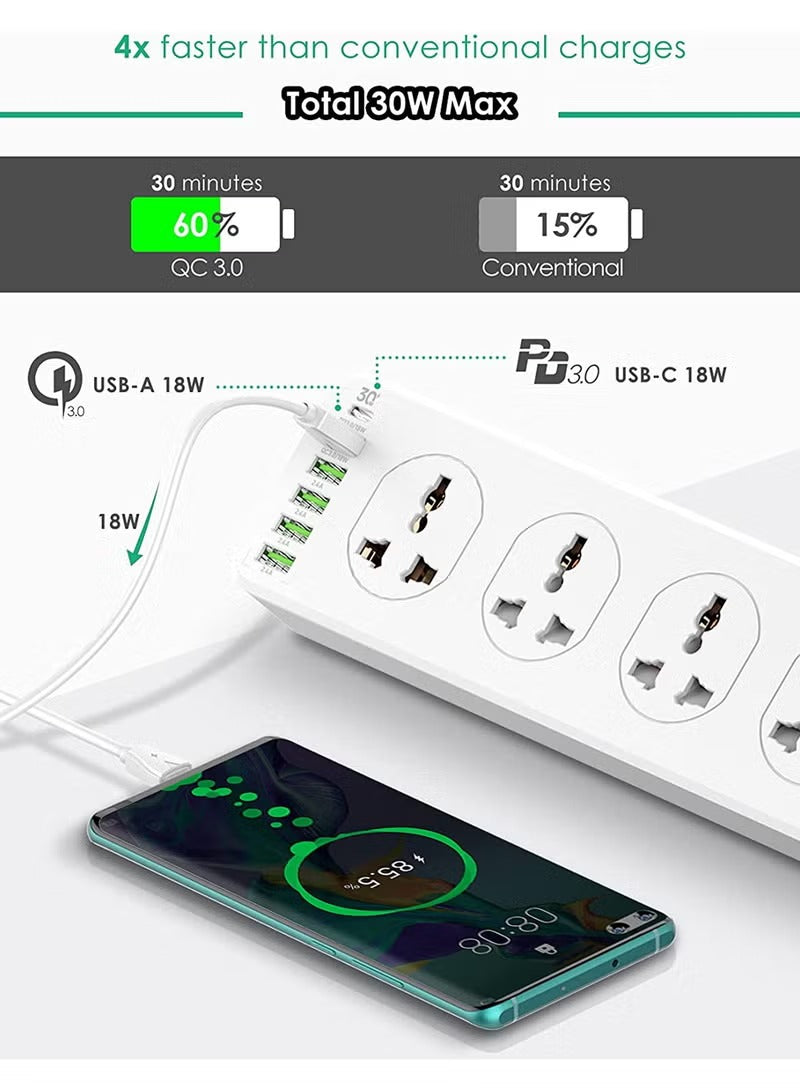 Extension lead with power switch